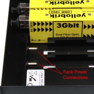 RFR 1000 yellobrik central power connectors