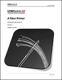 fiber-primer