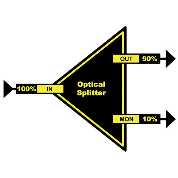 OSP 1812M yellobrik Optical Splitter
